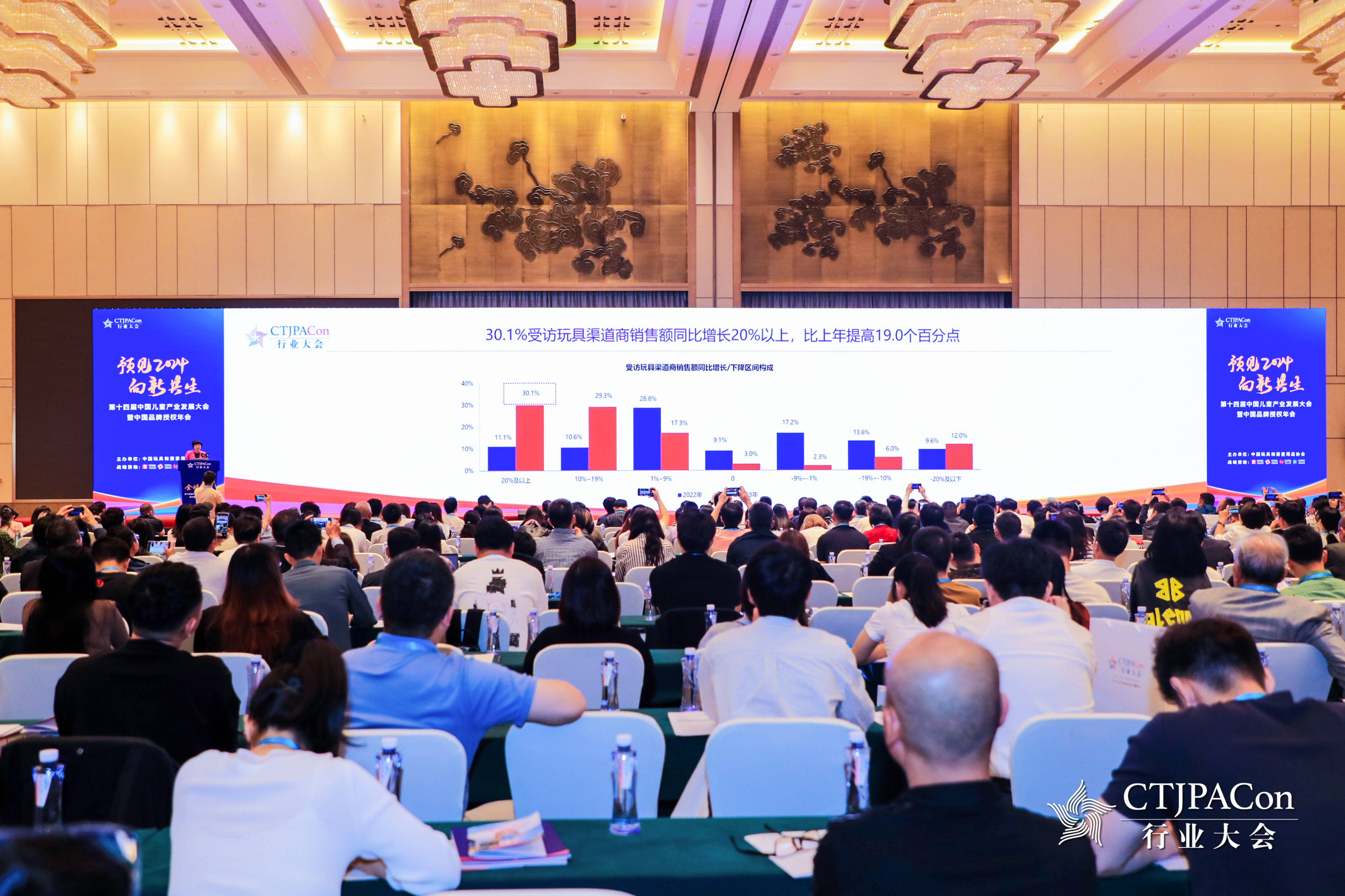 市场回升向好！2024年中国玩具和婴童用品行业发展白皮书在东莞发布(图2)