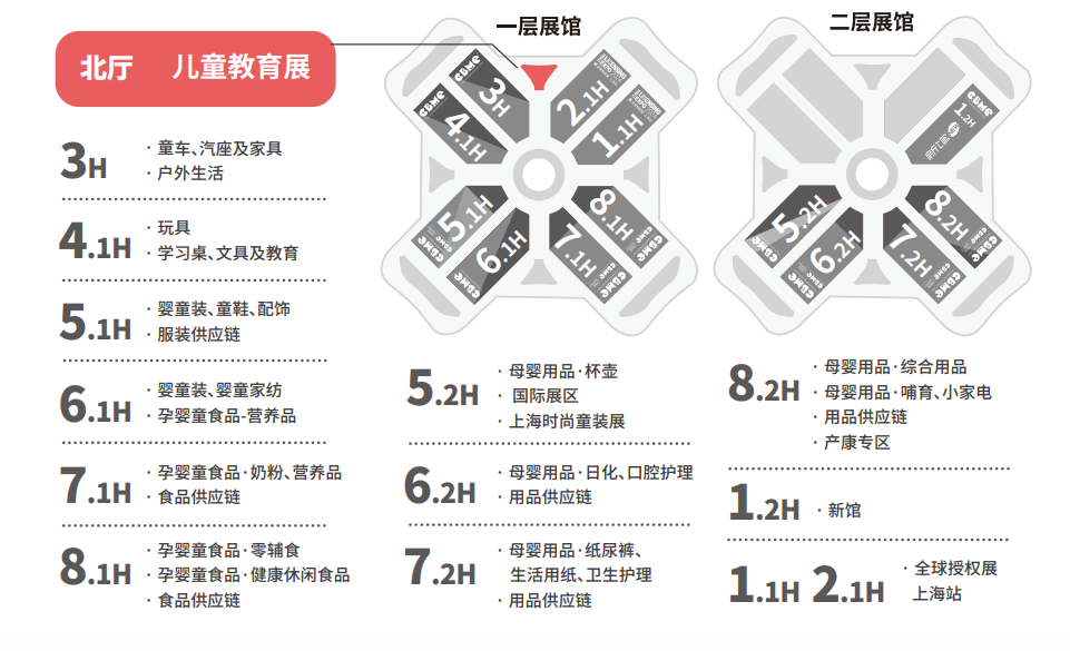 2024上海儿童教育展CBME新产品新趋势新观点等你来议！