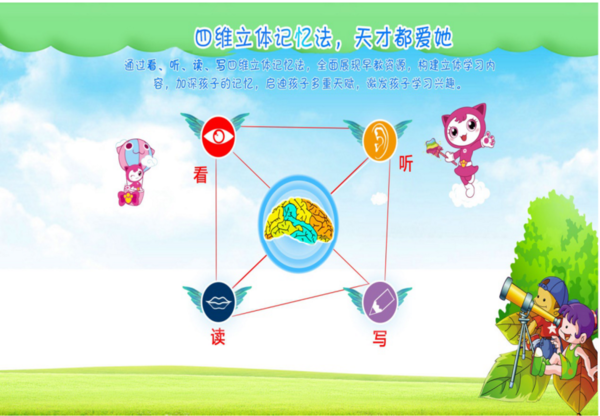 早教行业新发展解读四代早教机原道小童猫F6(图3)