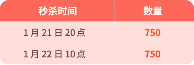 不到20元！家家必备的早教玩具启蒙益智全都行(图2)