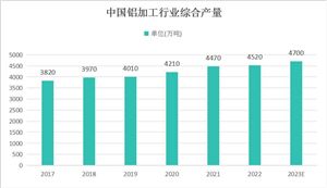 2024学习机产业现状及机遇展望：大模型被学习机赛道公司视为重要机会(图4)