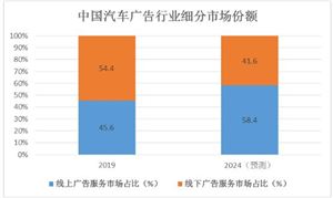 电子教育市场依旧风生水起学习机市场现状及行业研发趋势分析2024(图8)