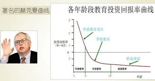 七周年店庆！顺义这家早教搞事情了三人拼团仅需99元！(图3)