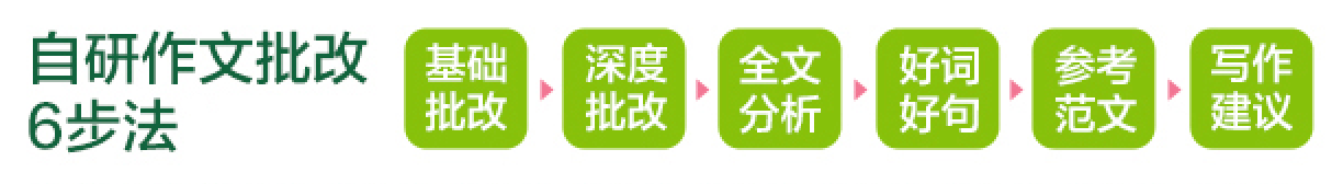 新学期新搭子！科大讯飞AI学习机全新旗舰T30Pro闪耀上市(图4)