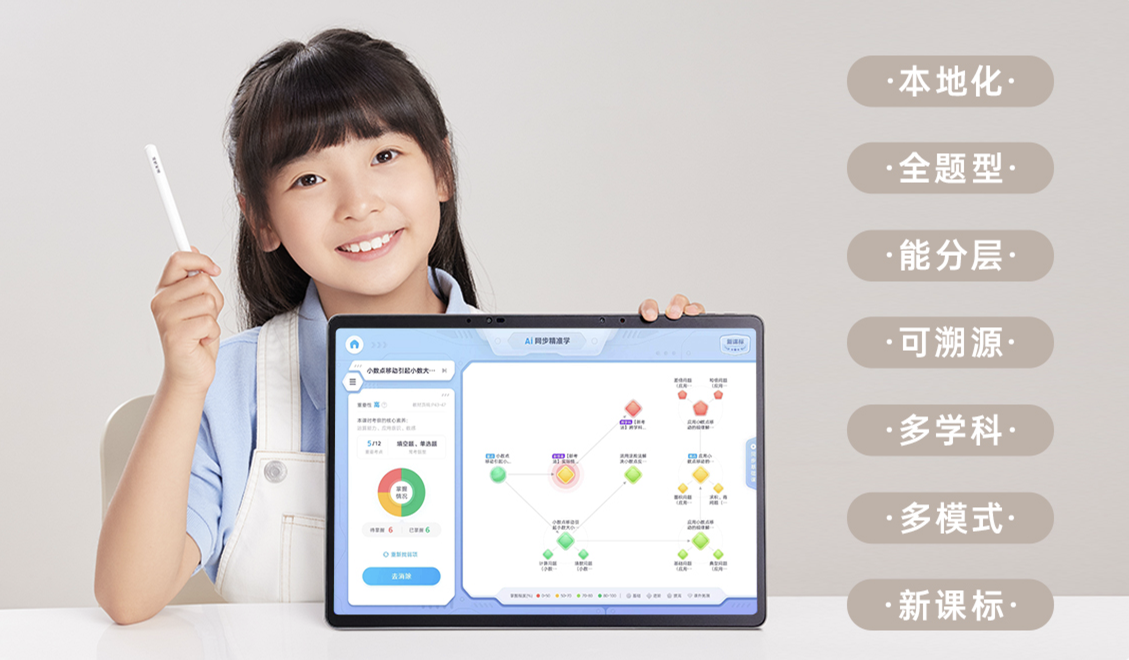 新学期新搭子！科大讯飞AI学习机全新旗舰T30Pro闪耀上市(图16)
