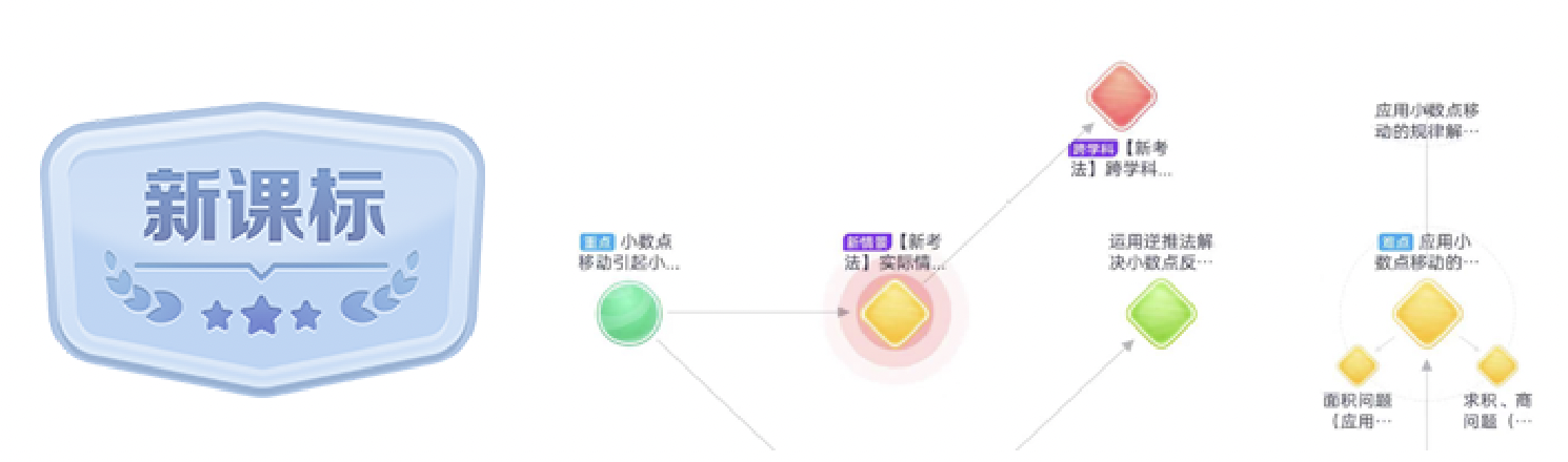 新学期新搭子！科大讯飞AI学习机全新旗舰T30Pro闪耀上市(图21)