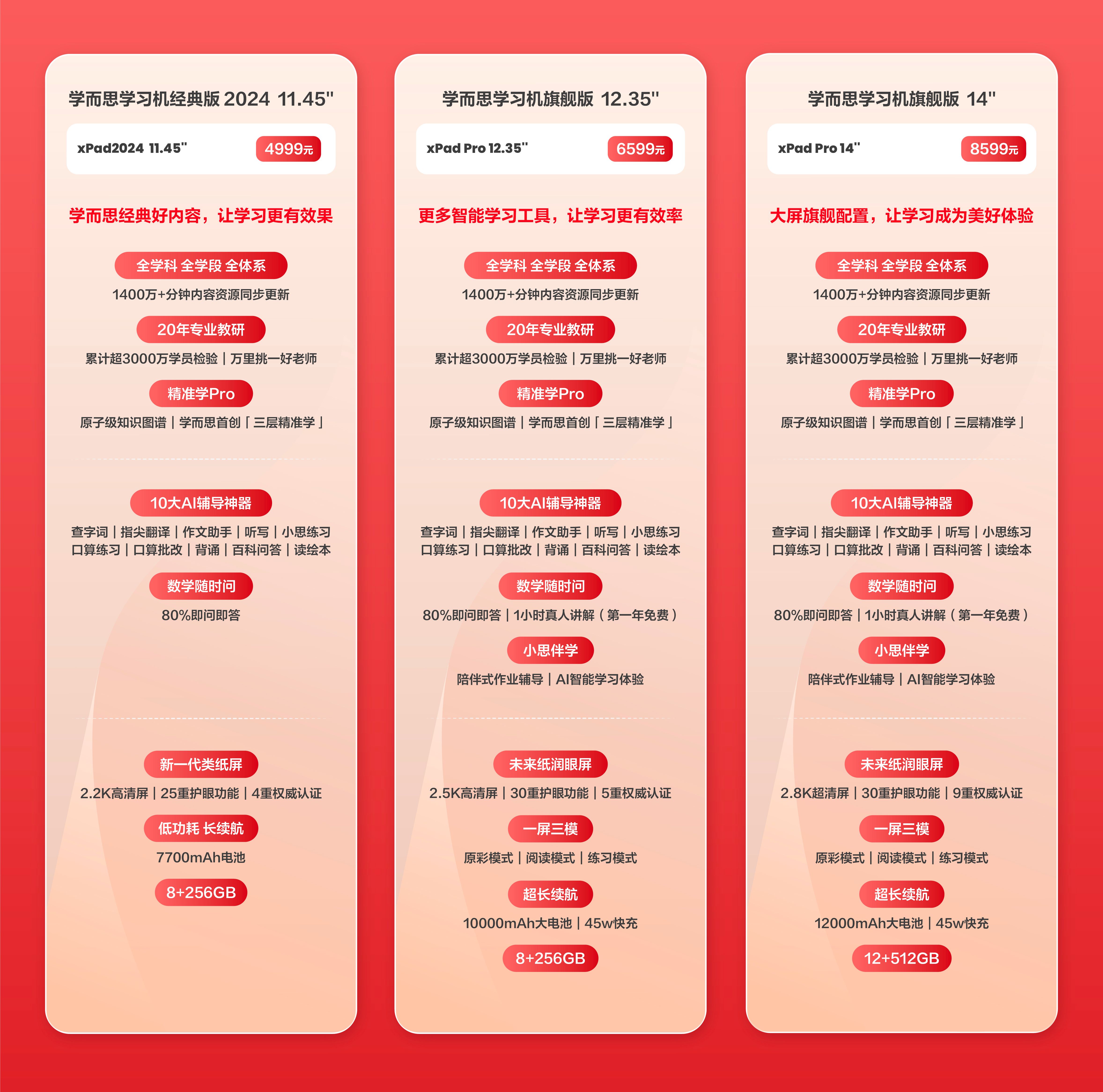 “学而思学习机经典版2024”亮相流畅体验助力高效学习(图2)