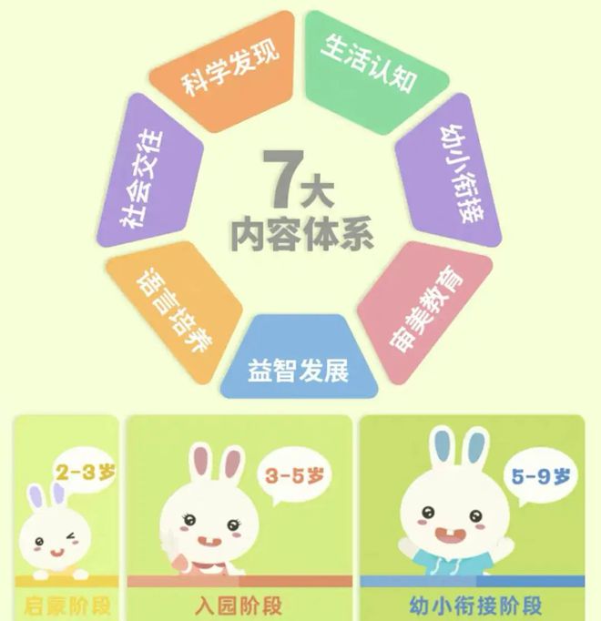 火火兔做了台AI早教学习机定价4899元(图6)