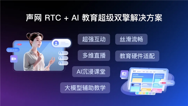 声网入选36氪「WISE2024商业之王年度最具商业价值企业」(图5)