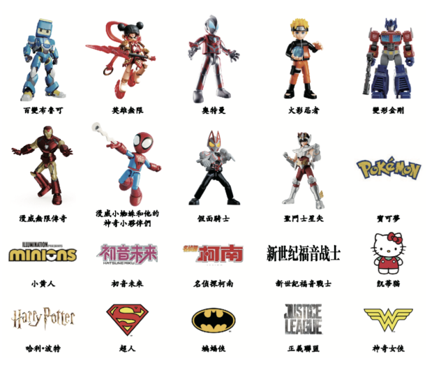 从三年亏11亿到半年营收10亿小孩儿哥即将撑起一个IPO(图9)