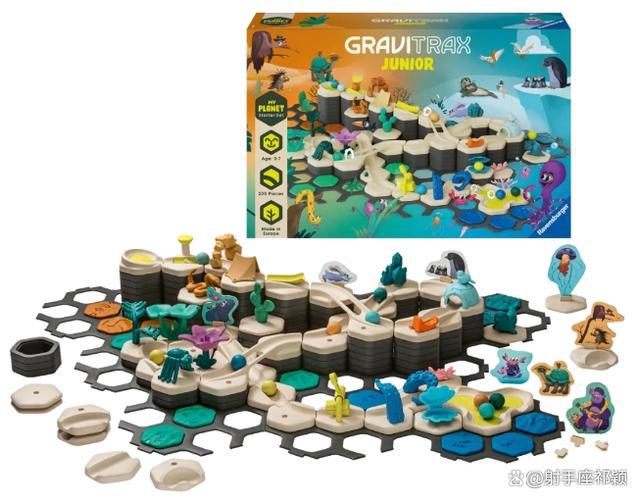 2025上海玩具展盘点2024年全球玩具行业7大热门品类(图2)