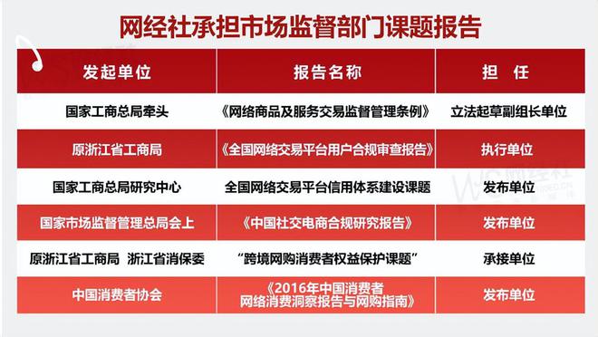 2024早教投诉榜：常青藤爸爸大塘小鱼小步早教上榜(图5)