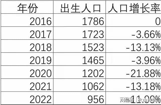 悲催!网传宜宾一幼儿园突然破产倒闭幼儿园老师官宣另谋其主…(图2)