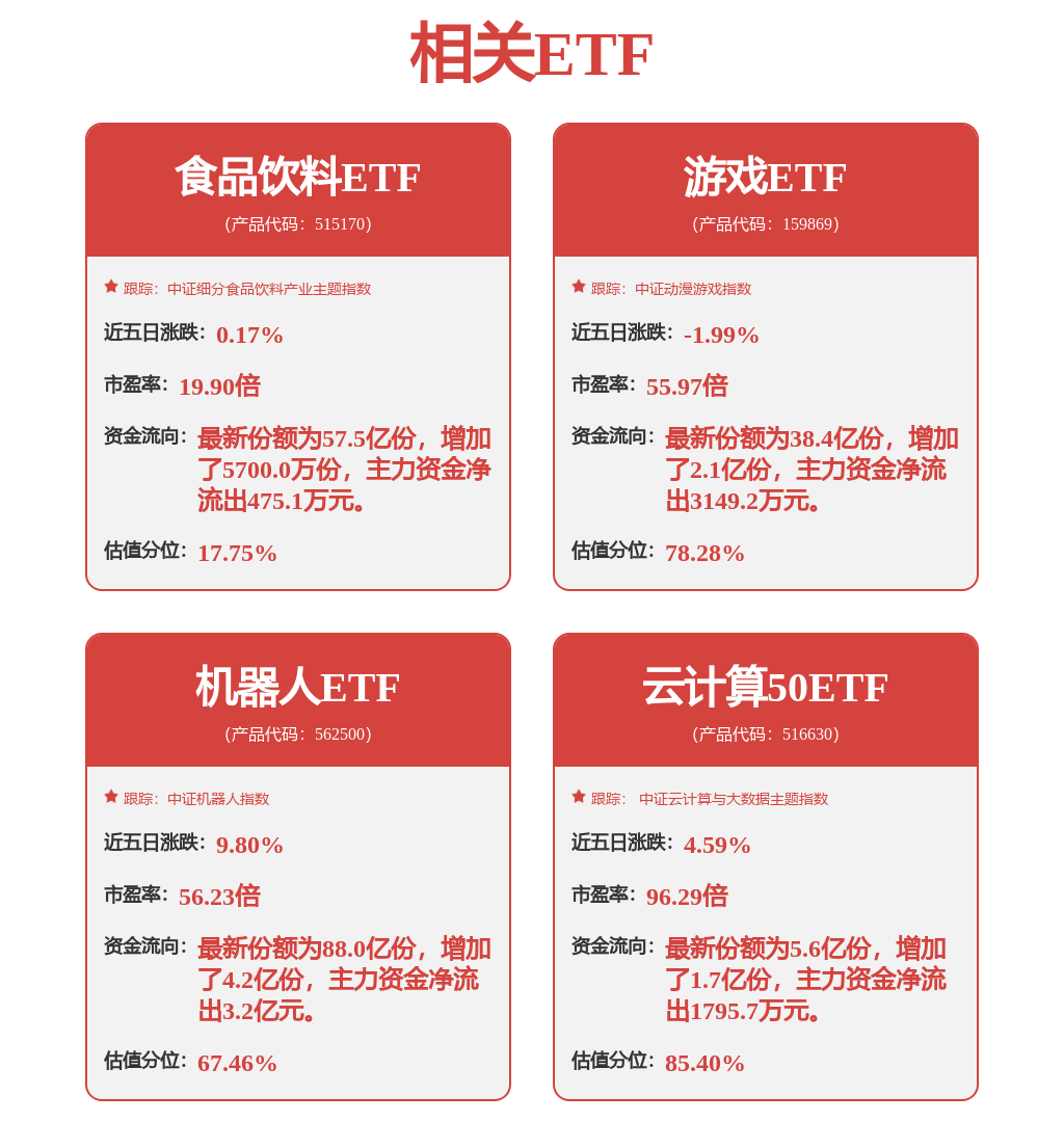 AI玩具火爆600亿美元大市场要来了！多家上市公司回应