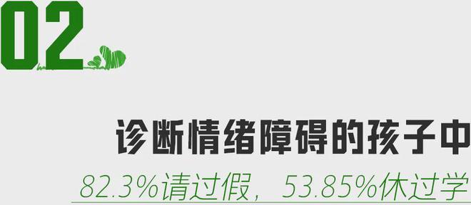 刚开学儿童心理门诊又一票难求!当孩子出现问题时202%家长有高抑郁风险(图6)