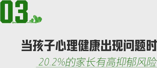 刚开学儿童心理门诊又一票难求!当孩子出现问题时202%家长有高抑郁风险(图12)