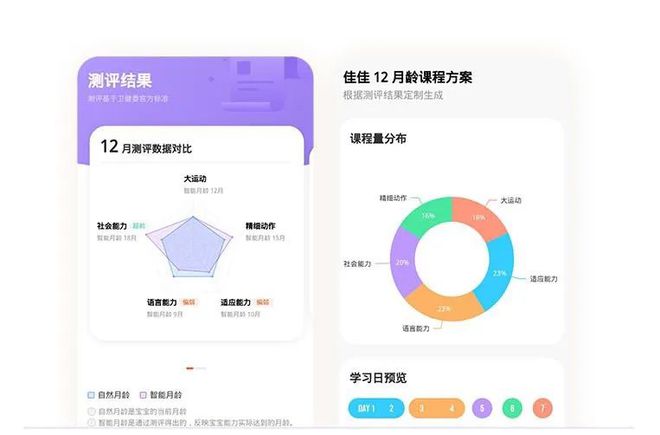 为什么要给孩子做早教？这是我听过最好的理由(图5)