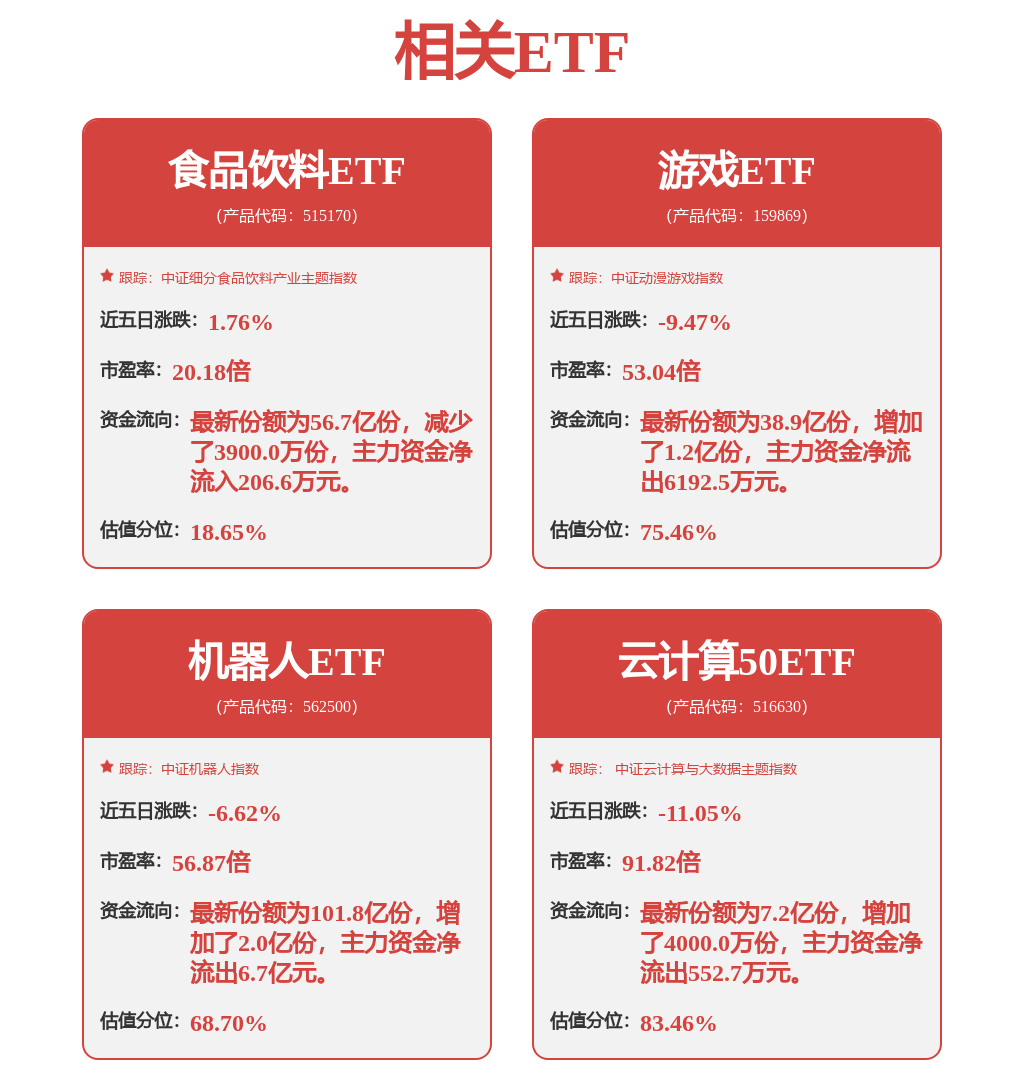 涨停雷达：光伏+玩具+IP沐邦高科触及涨停