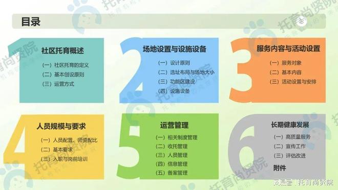 你还没看过？2024年托育尚贤院原创热点10篇(图2)