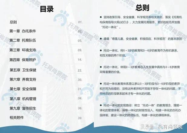 你还没看过？2024年托育尚贤院原创热点10篇(图4)
