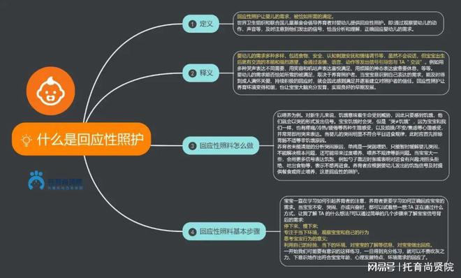 你还没看过？2024年托育尚贤院原创热点10篇(图6)