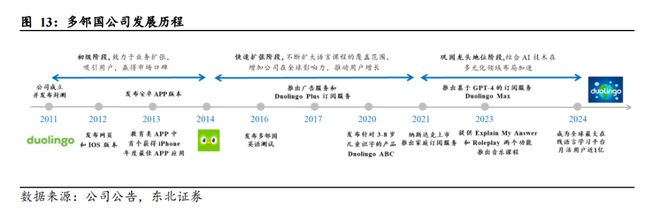 AI重构教育生态：技术驱动下的千亿市场竞合新局(图6)