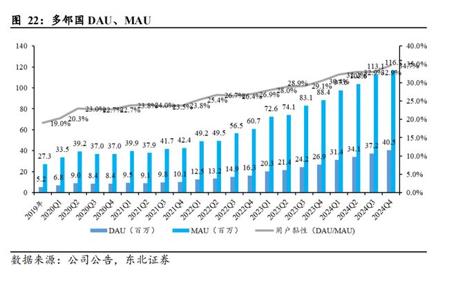 AI重构教育生态：技术驱动下的千亿市场竞合新局(图10)