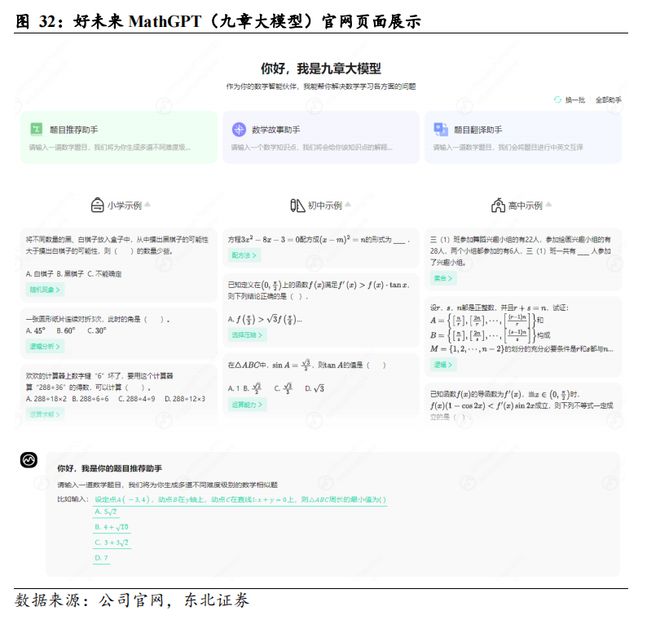 AI重构教育生态：技术驱动下的千亿市场竞合新局(图22)