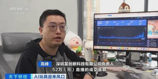 飙升600%！这个600亿美元的大市场来了！(图1)