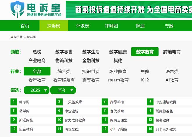 《2024年数字教育“百强榜”》候选名单51CTO等12款APP被通报(图4)