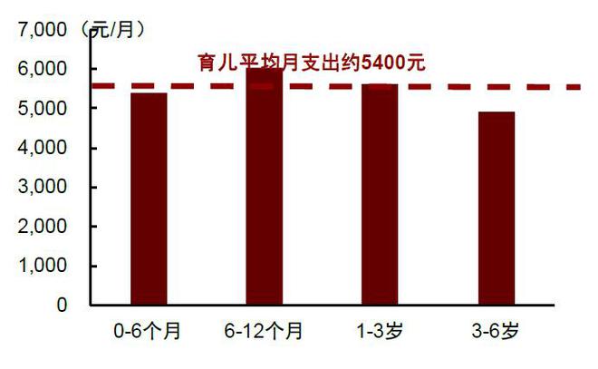中金｜AI文娱观察：AI智趣玩具新章(图2)