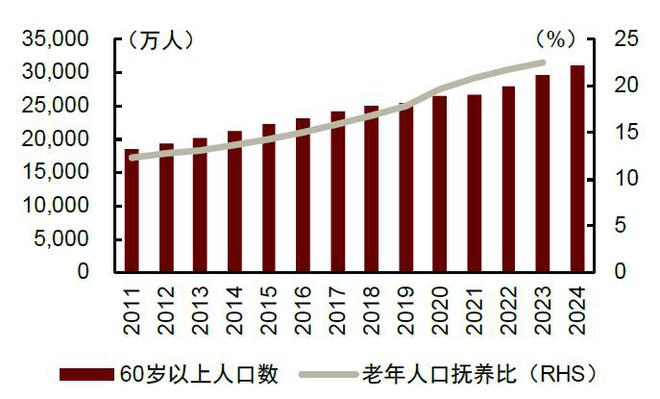 中金｜AI文娱观察：AI智趣玩具新章(图6)