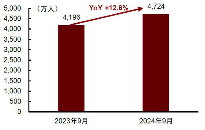 中金｜AI文娱观察：AI智趣玩具新章(图9)