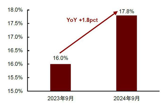 中金｜AI文娱观察：AI智趣玩具新章(图8)