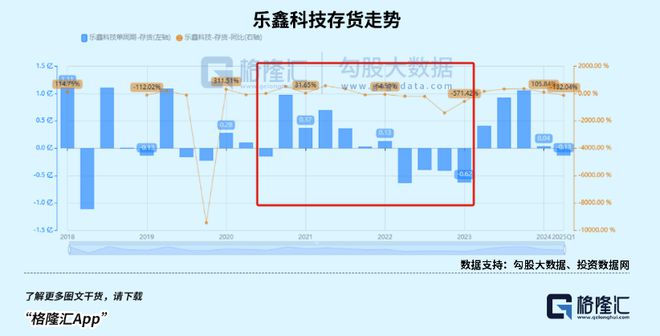 儿童手表卖爆了养肥一堆芯片厂商？(图1)