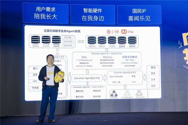 亿家亿伴：以全栈技术实力开创AI儿童语伴机新品类(图4)