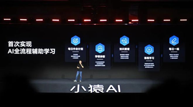 低调的猿辅导入局杀疯了的学习机(图1)