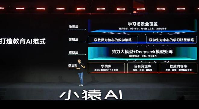 低调的猿辅导入局杀疯了的学习机(图5)