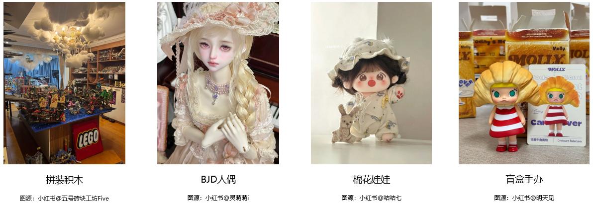 潮玩盲盒出海热：Labubu神话能否复刻？(图7)