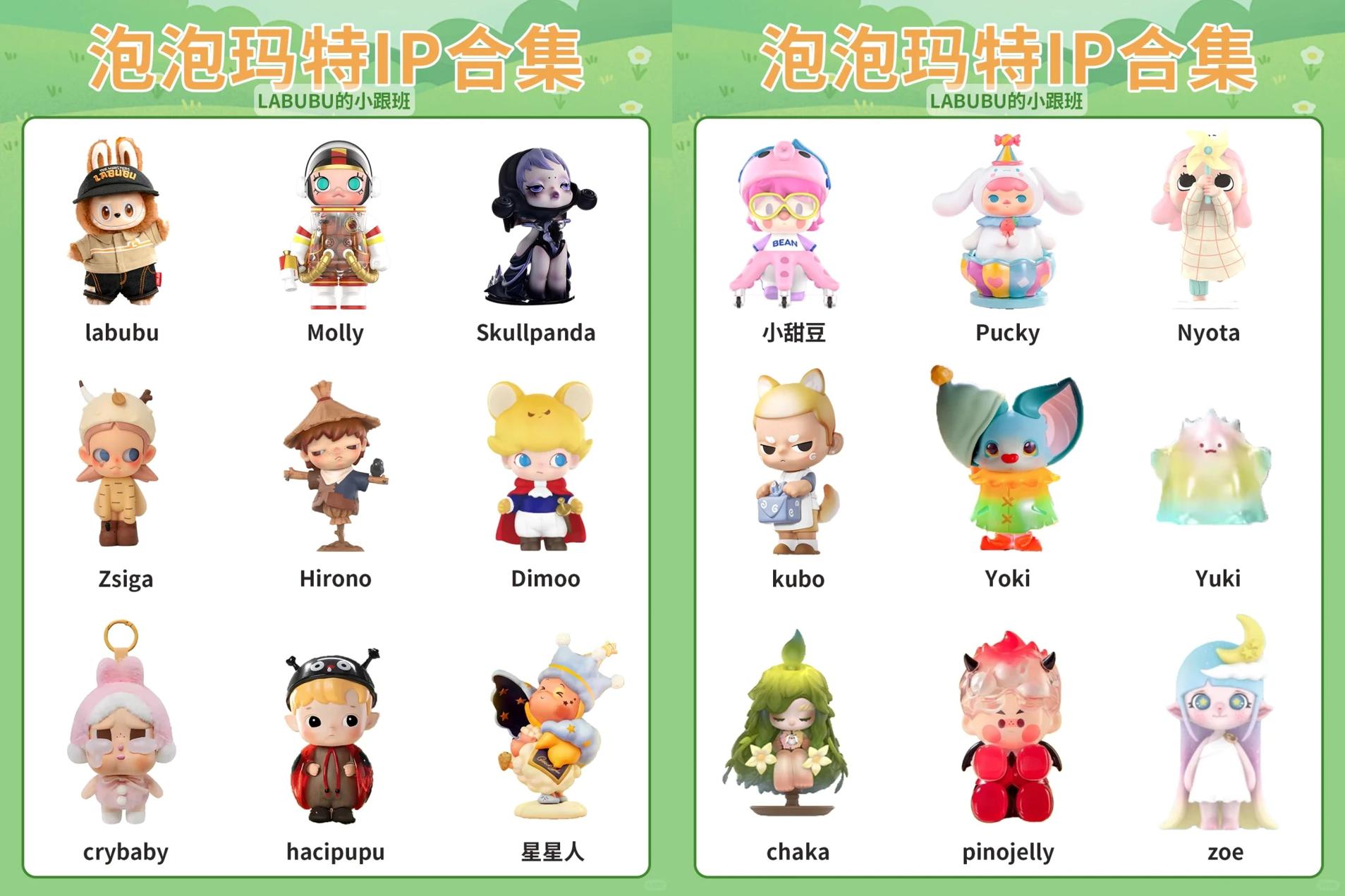 潮玩盲盒出海热：Labubu神话能否复刻？(图14)