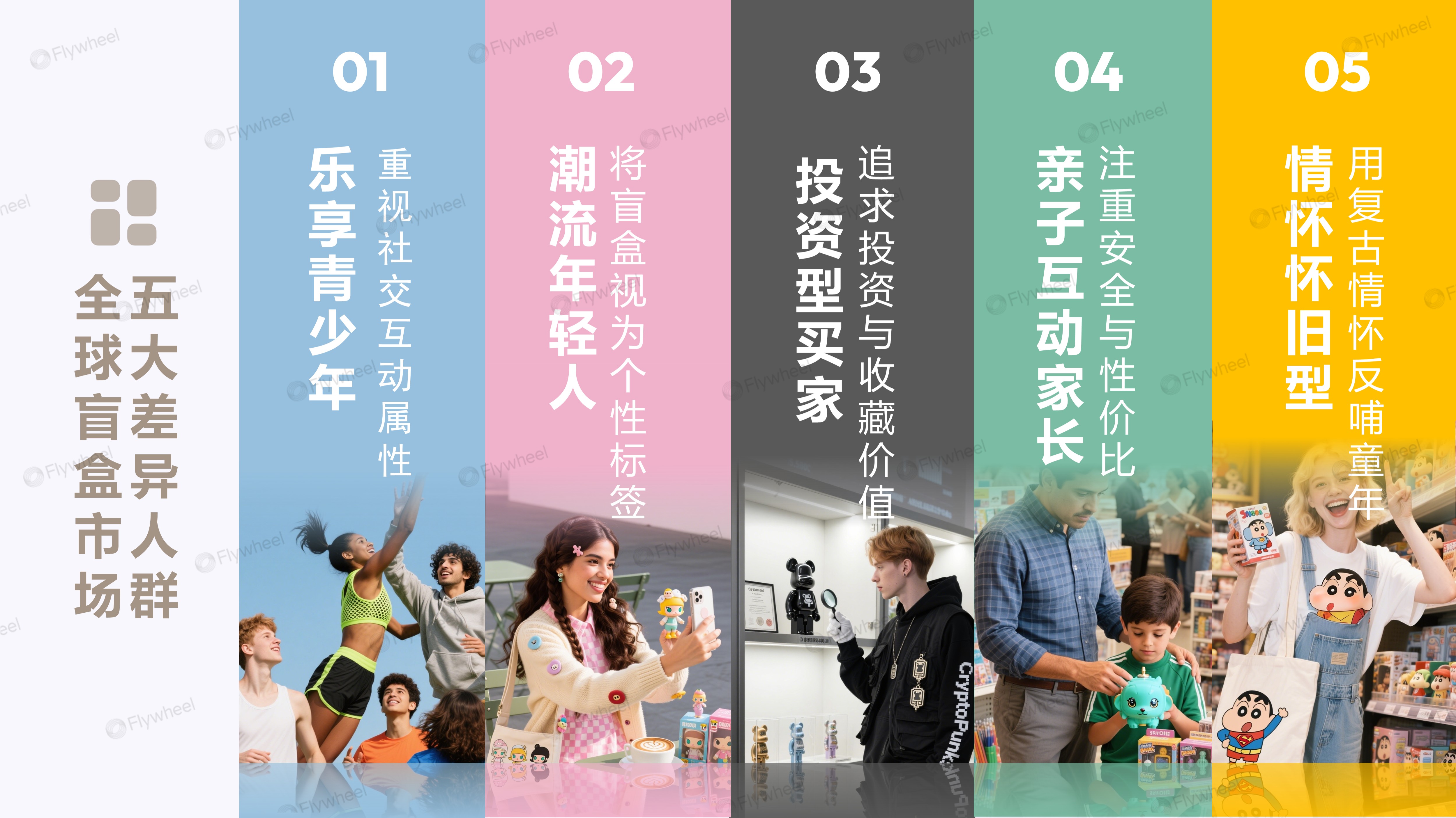 潮玩盲盒出海热：Labubu神话能否复刻？(图23)