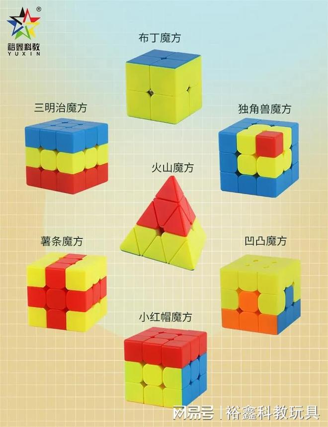 开学季来袭这份孩子玩具好物清单请查收(图2)