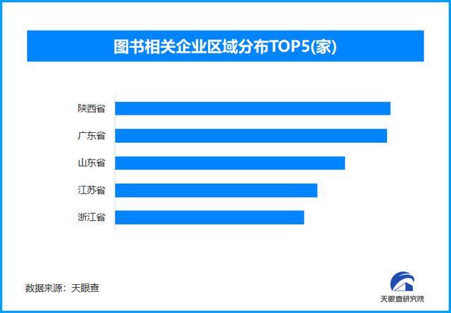 智能台灯与电动橡皮擦:2025开学经济的科技护城河与理性消费革命(图2)