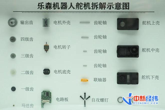 从迪士尼大会看千亿AI玩具市场中国品牌如何突围？文创潮(图12)