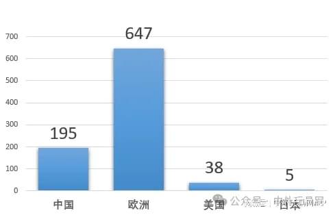 2024全球玩具召回超800起、超2300万件！(图1)