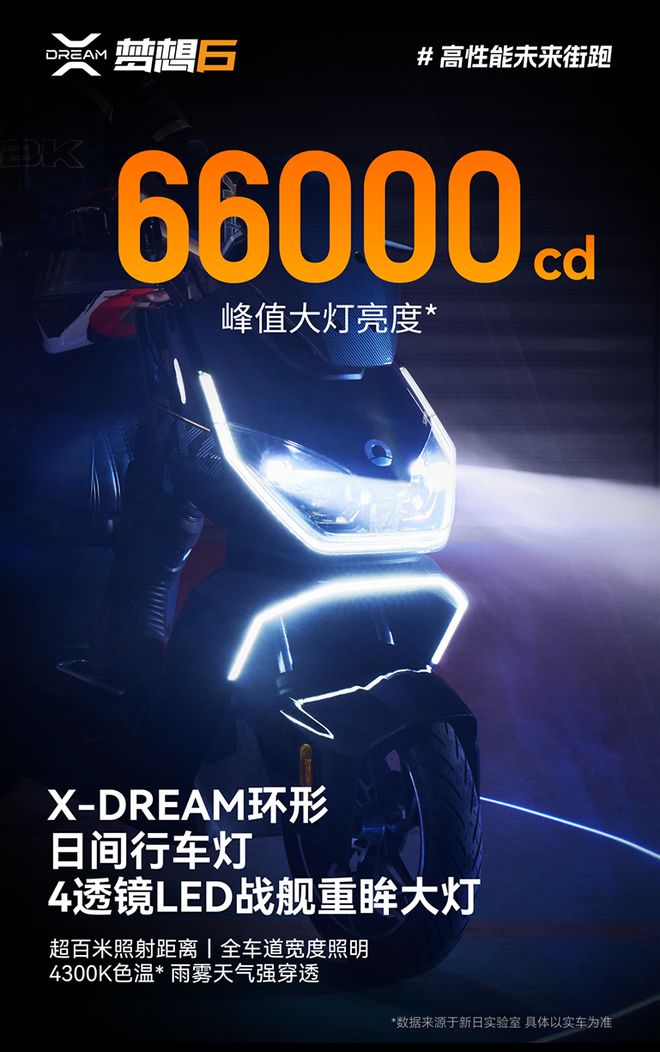 新国标换购正当时！骑新日梦想6事业与家庭两不误！(图3)