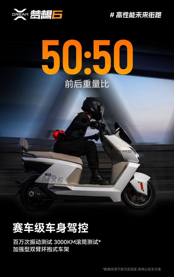 新国标换购正当时！骑新日梦想6事业与家庭两不误！(图5)