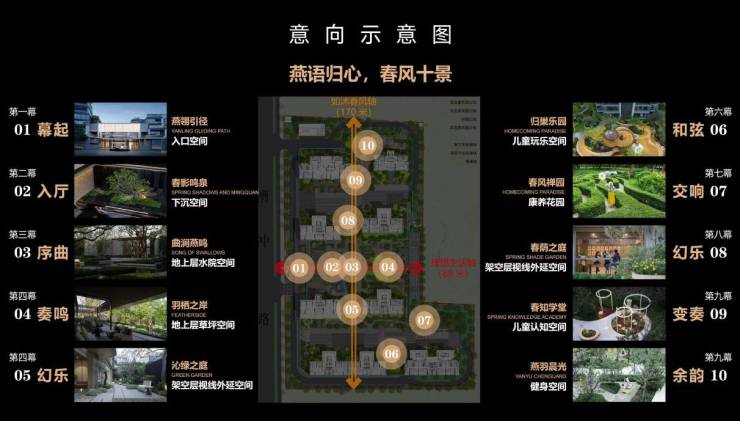 2025绿城燕语春风楼盘凭什么成为合肥楼市顶流?(图3)