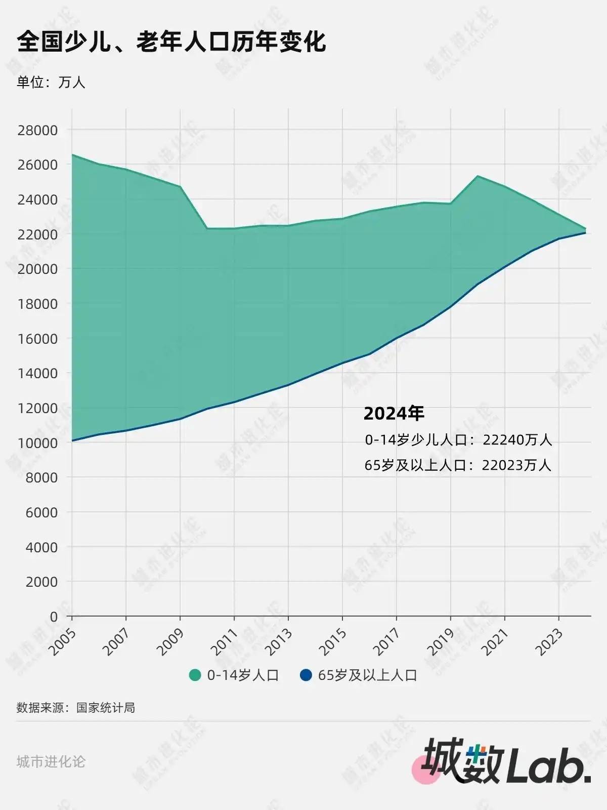 儿童手表市场“大变天”(图4)