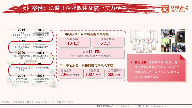 教育机器人赛道升级：从单一玩具到“玩学考竞”生态闭环(图6)